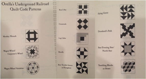 underground railroad quilt symbols